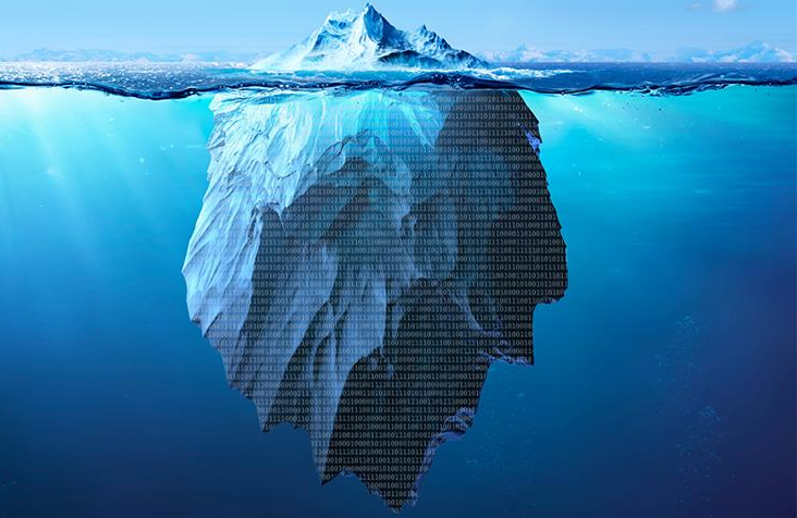 Digital iceberg